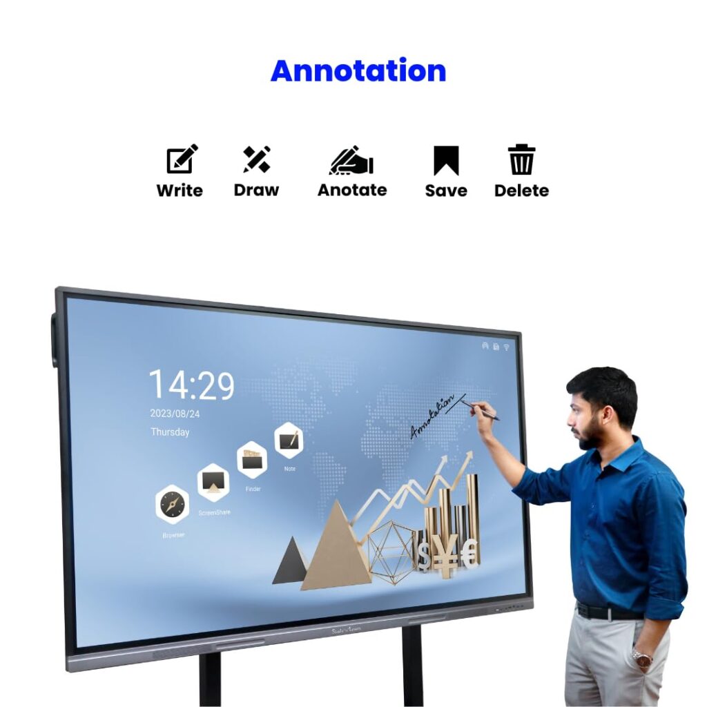 Interactive Panel 86